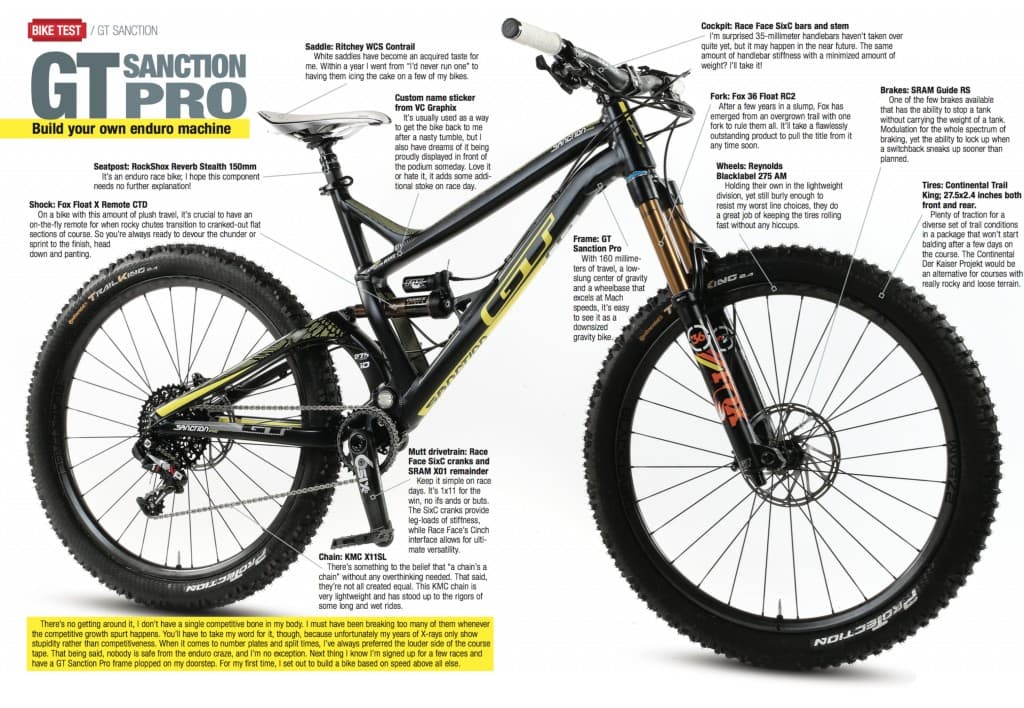 Bike Test GT Sanction Pro Mountain Bike Action Magazine