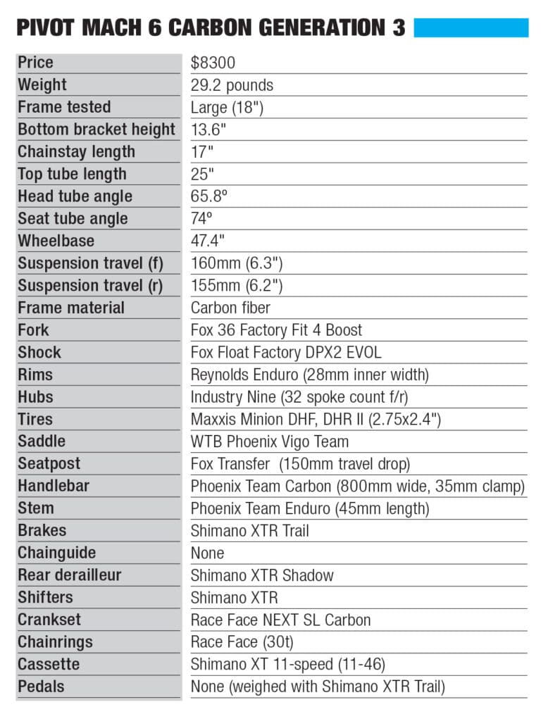 Pivot mach 6 store shock size