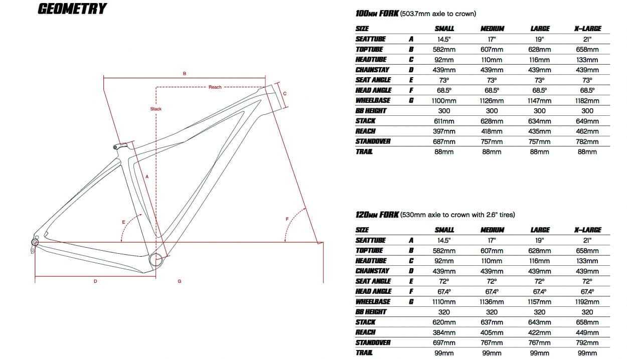 Ibis bike size chart hot sale