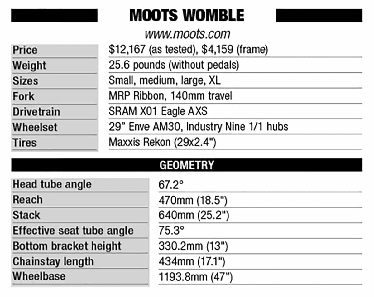 TITANIUM TUESDAY MOOTS WOMBLE REVIEW Mountain Bike Action Magazine